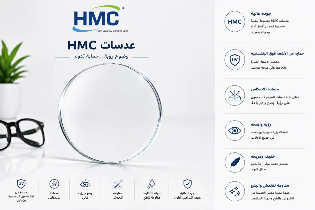 PL HMC عدسة شفافة مضادة للانعكاس