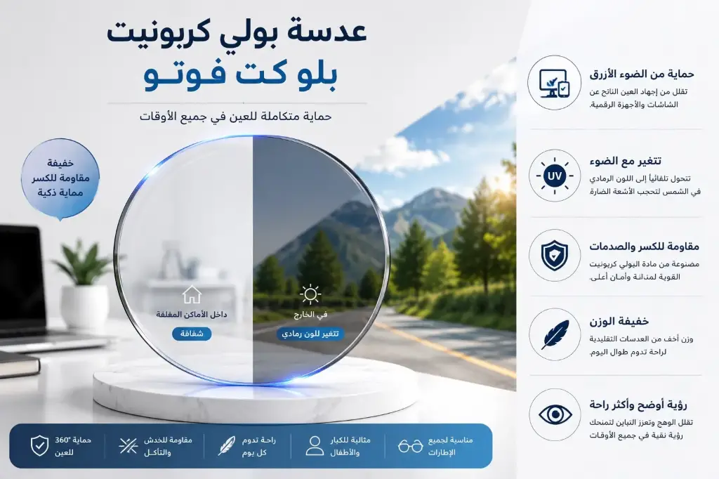 عدسة بولي كربونيت رمادي بلو كت مقاومة للكسر  PC B CUT PG